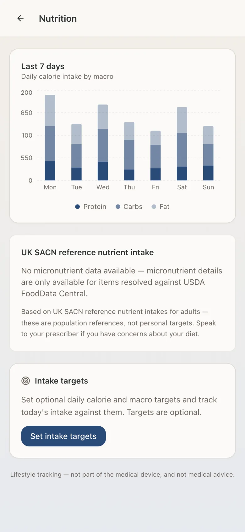 The nutrition screen: a seven-day chart of daily calories by protein, carbs and fat, and an option to set your own intake targets.